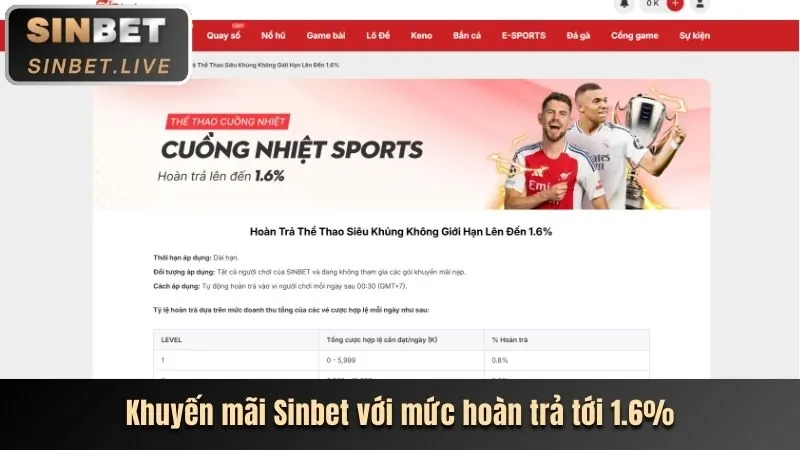 Giao diện đá gà trực tuyến vin777vin khuyến mãi